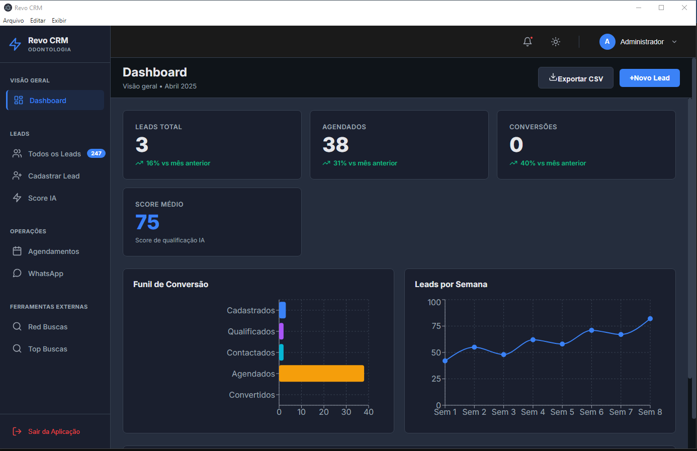 Revo CRM - Score de Inteligência